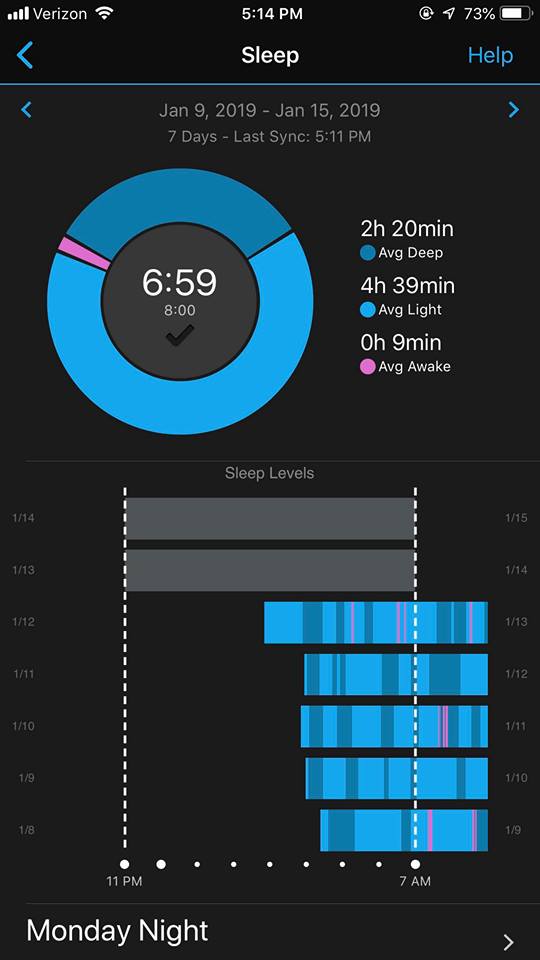 My GArmin Vivofit Connect app on my phone tracking my sleep. 